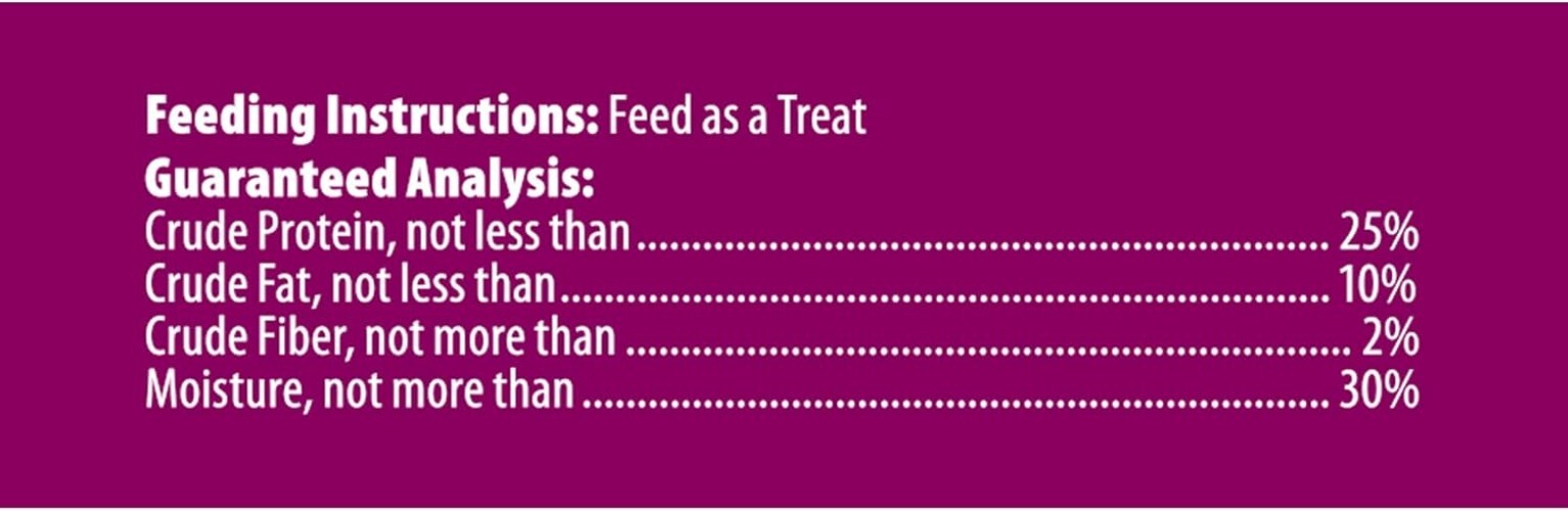 Semisoft Chicken Liver Dog Treats - Nutritional Training Rewards - 3 x 20oz