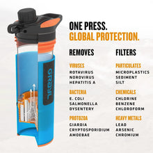 Load image into Gallery viewer, GeoPress 24 oz Water Purifier Bottle for Safe Hydration Anywhere - Bali Blue