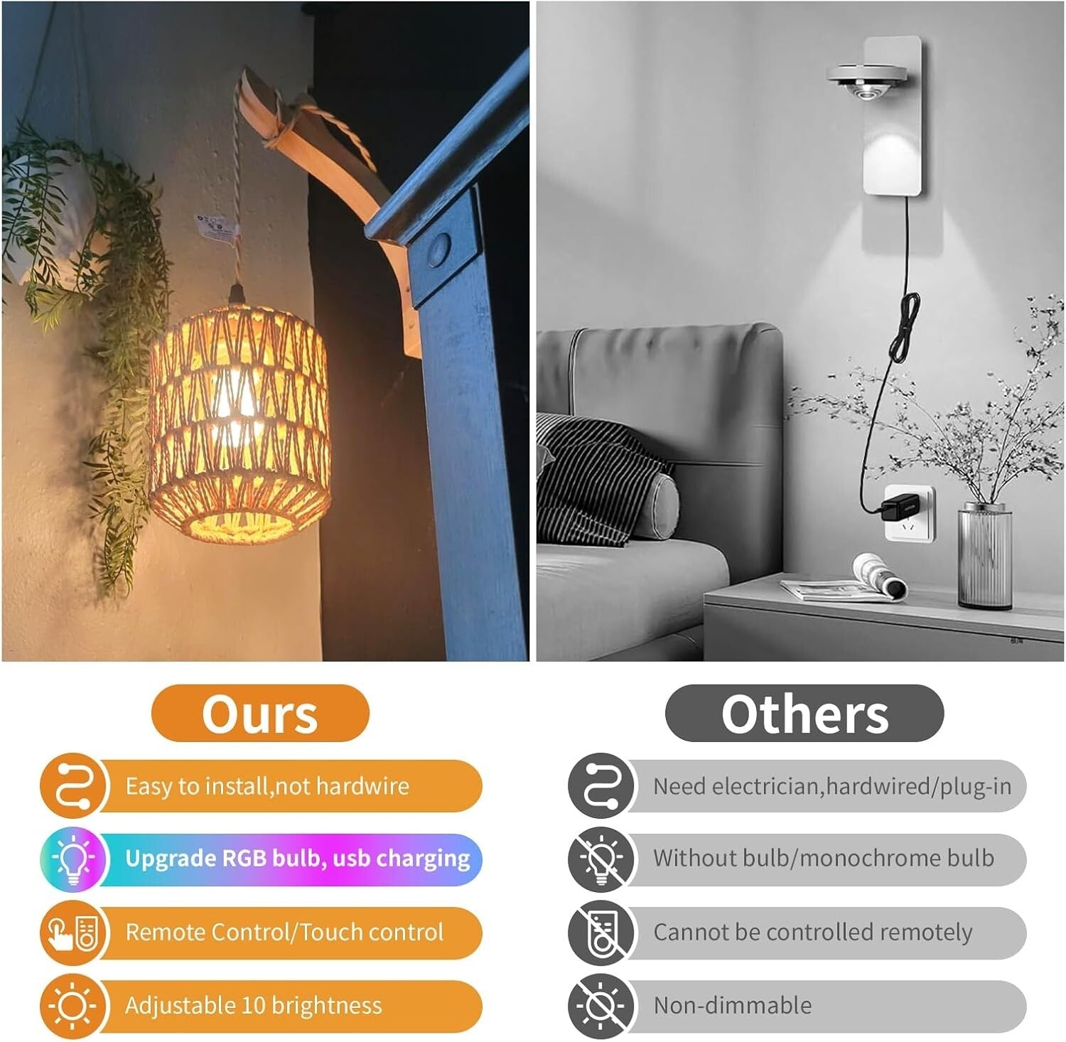 Frideko Boho Rechargeable Wall Sconces Set of 2 with Remote – RGB Dimmable Light