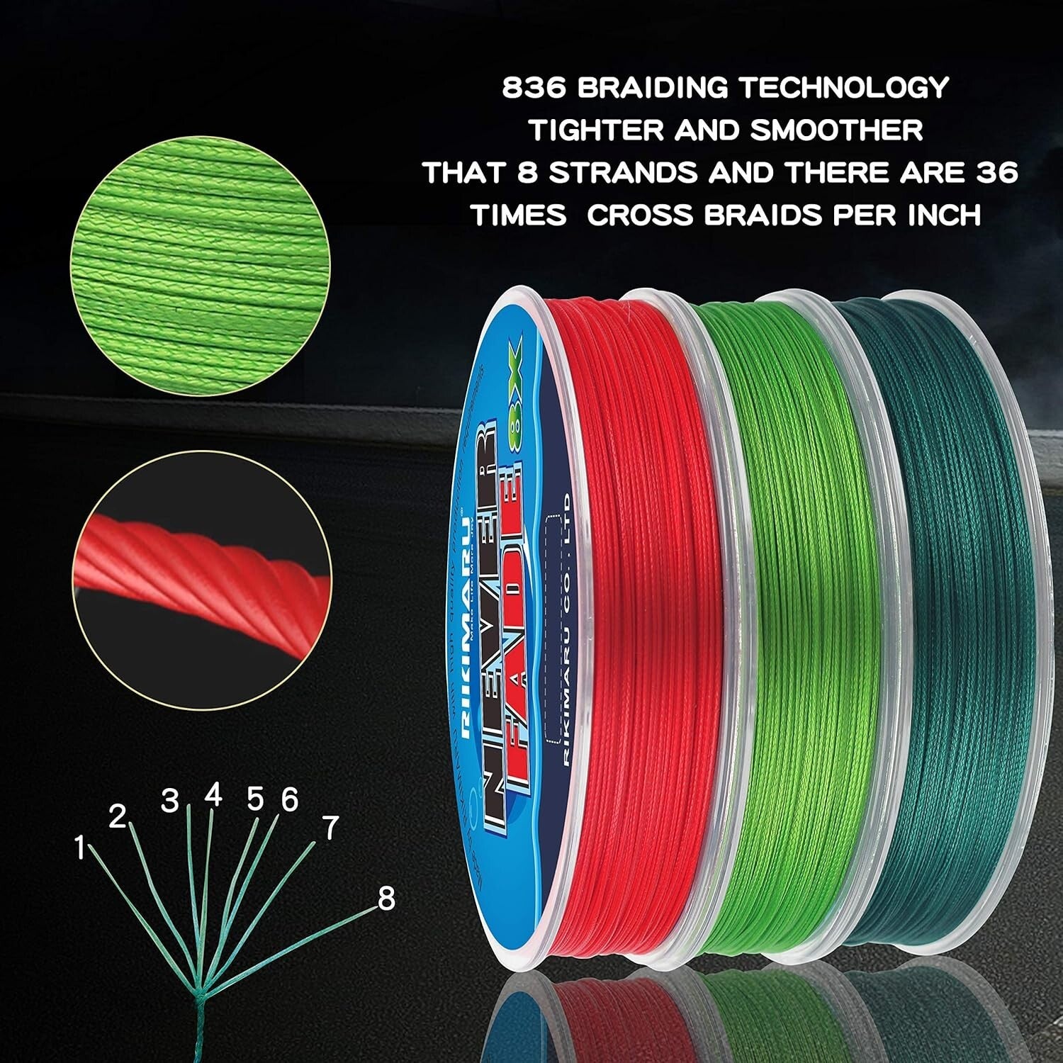 Exceptional 10LB 8X Braided Fishing Line - Never Fade, Wear-Resistant Technology