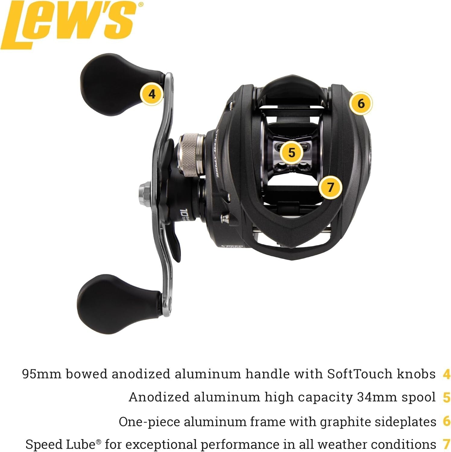 Anodized Speed Spool LFS Baitcast Reel - Durable Multi-Color Design - Right Hand