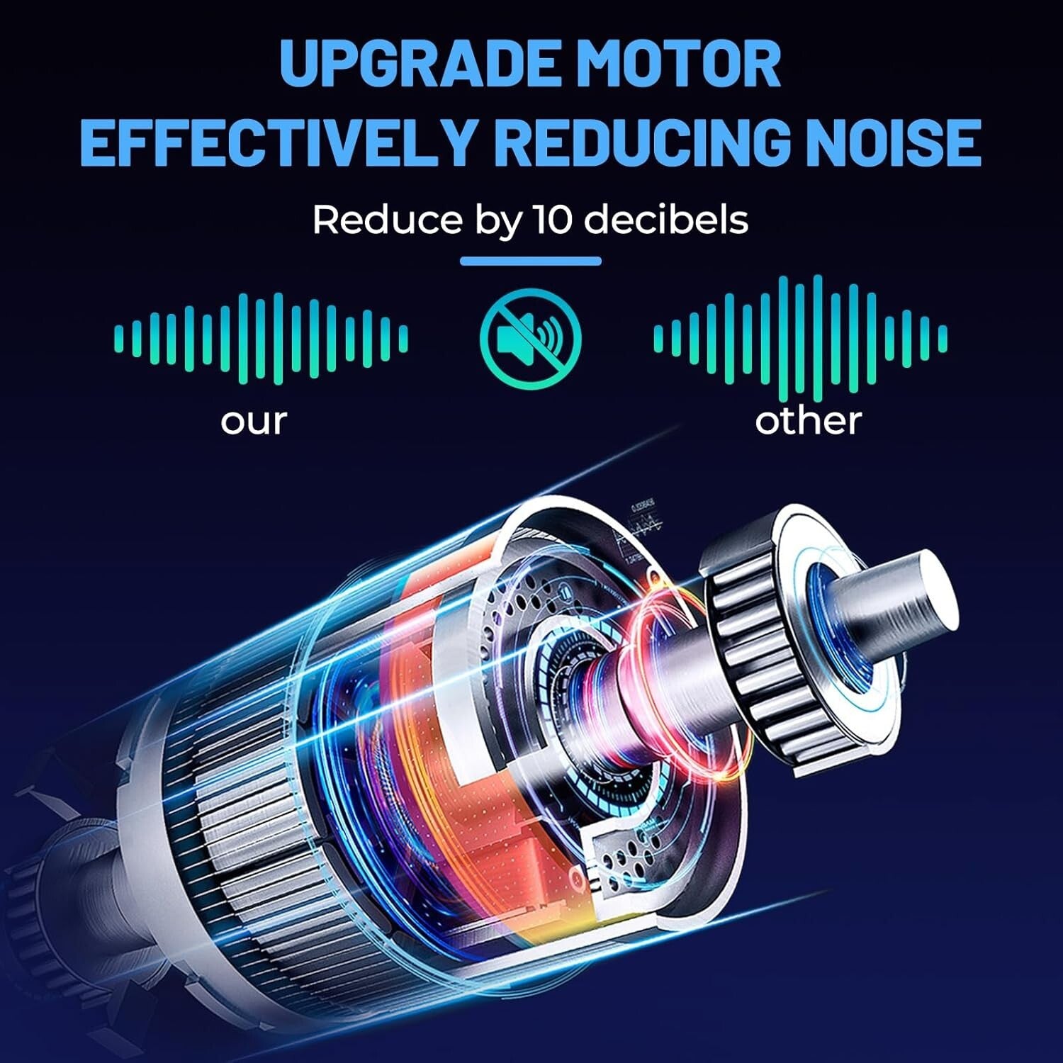 Fully Automatic USB/Battery Card Shuffler for UNO, Poker & Blackjack - Low Noise