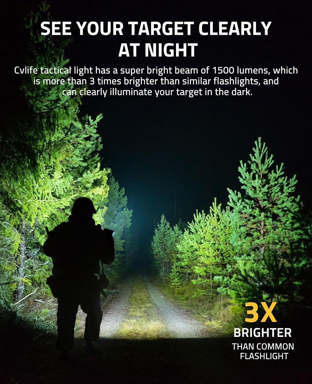 Adjustable Picatinny Flashlight - 1500 Lumens Magnetic Rechargeable Pistol Light