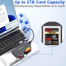 Load image into Gallery viewer, Compact 6-in-1 CFexpress Card Reader with USB 3.2 - Ideal for Photographers