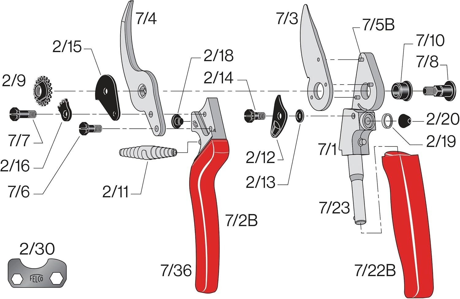 Falco F 7 High-Performance Pruning Shears with Rotating Handle for Easy Cutting