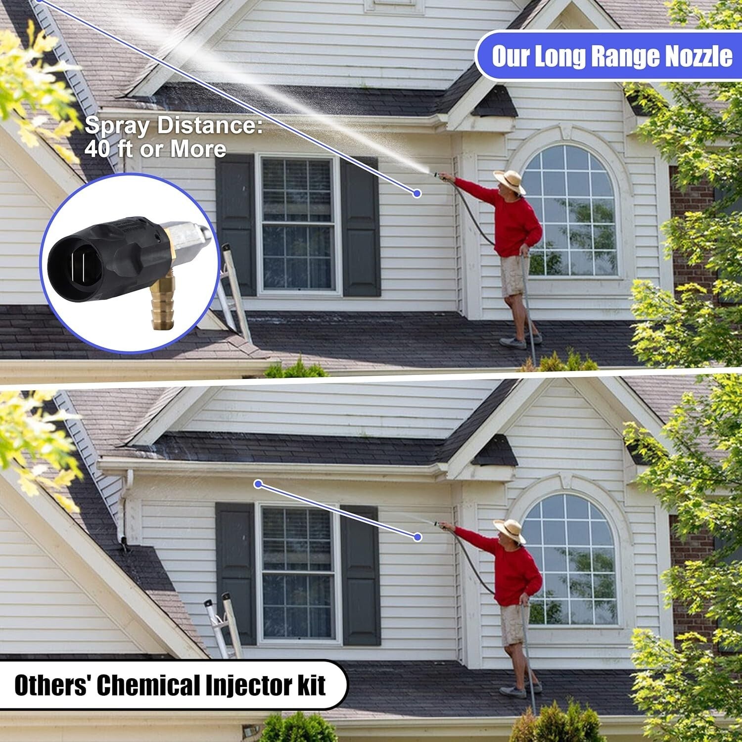 Dual Usage Downstream Injector Kit for High-Pressure Washing with 40ft Range