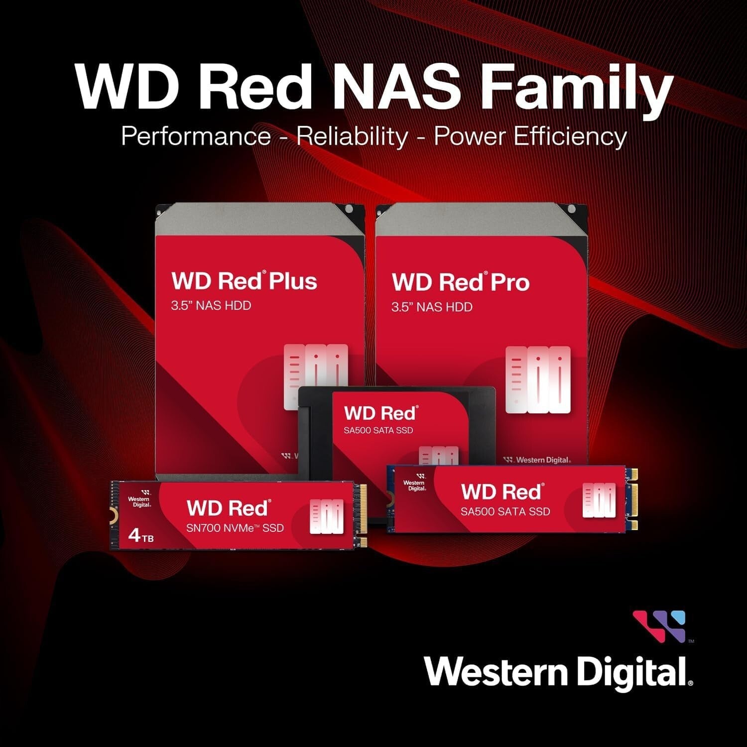 Reliable 10TB WD Red Plus Hard Drive - Designed for 24x7 NAS Performance
