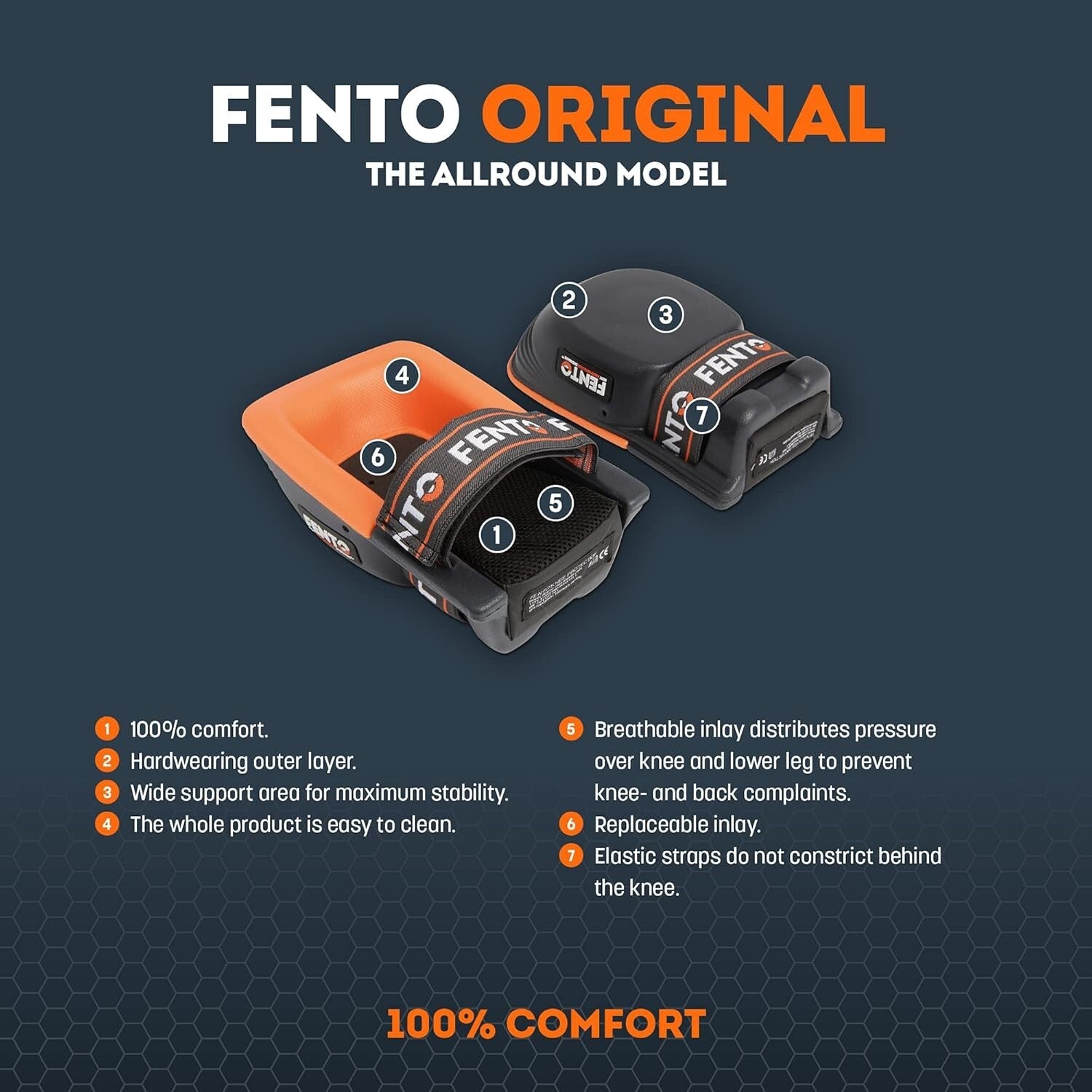 Ergonomic Knee Protection for Construction & Gardening - Comfortable & Durable