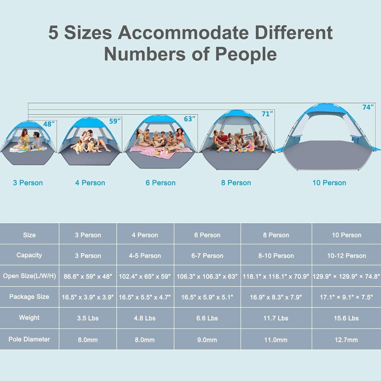 10-Person Portable Beach Tent with UV Protection & Easy Setup - Family Essential