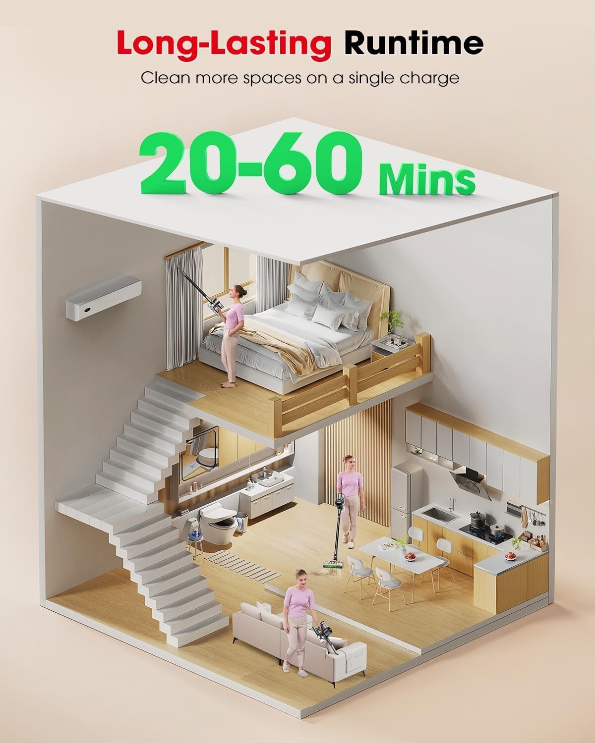 Flexible Cordless Vacuum - 3 Ways to Charge & Powerful Suction for All Floors