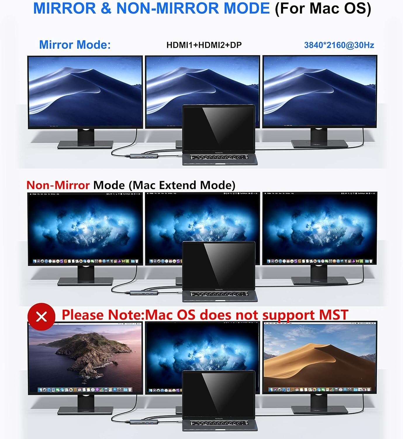 Versatile USB-C Hub with Triple Display & Rapid Charging for Modern Laptops