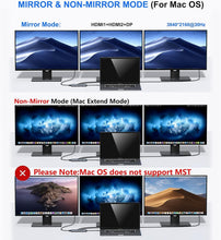 Load image into Gallery viewer, Versatile USB-C Hub with Triple Display &amp; Rapid Charging for Modern Laptops