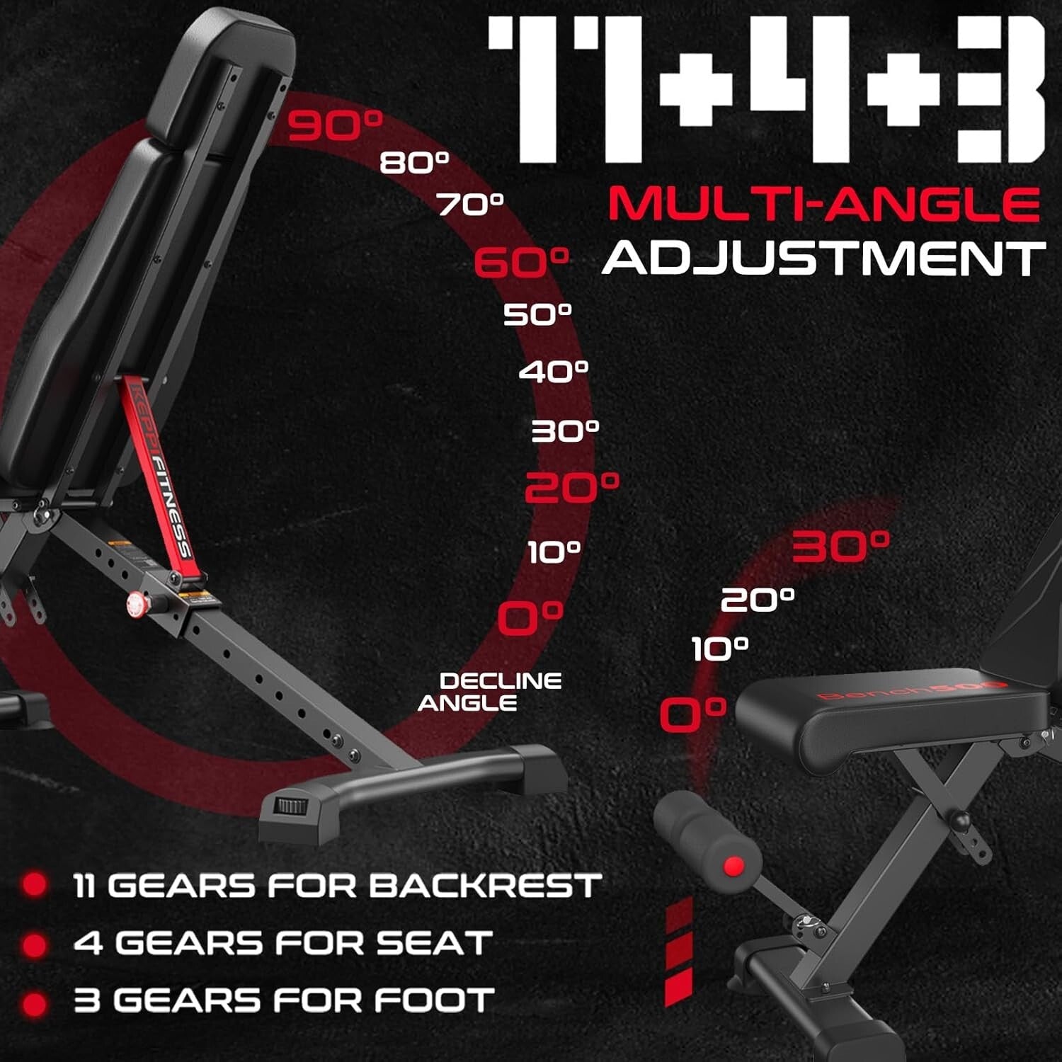 900LB Adjustable Weight Bench - Foldable Incline/Decline for Full Body Workout