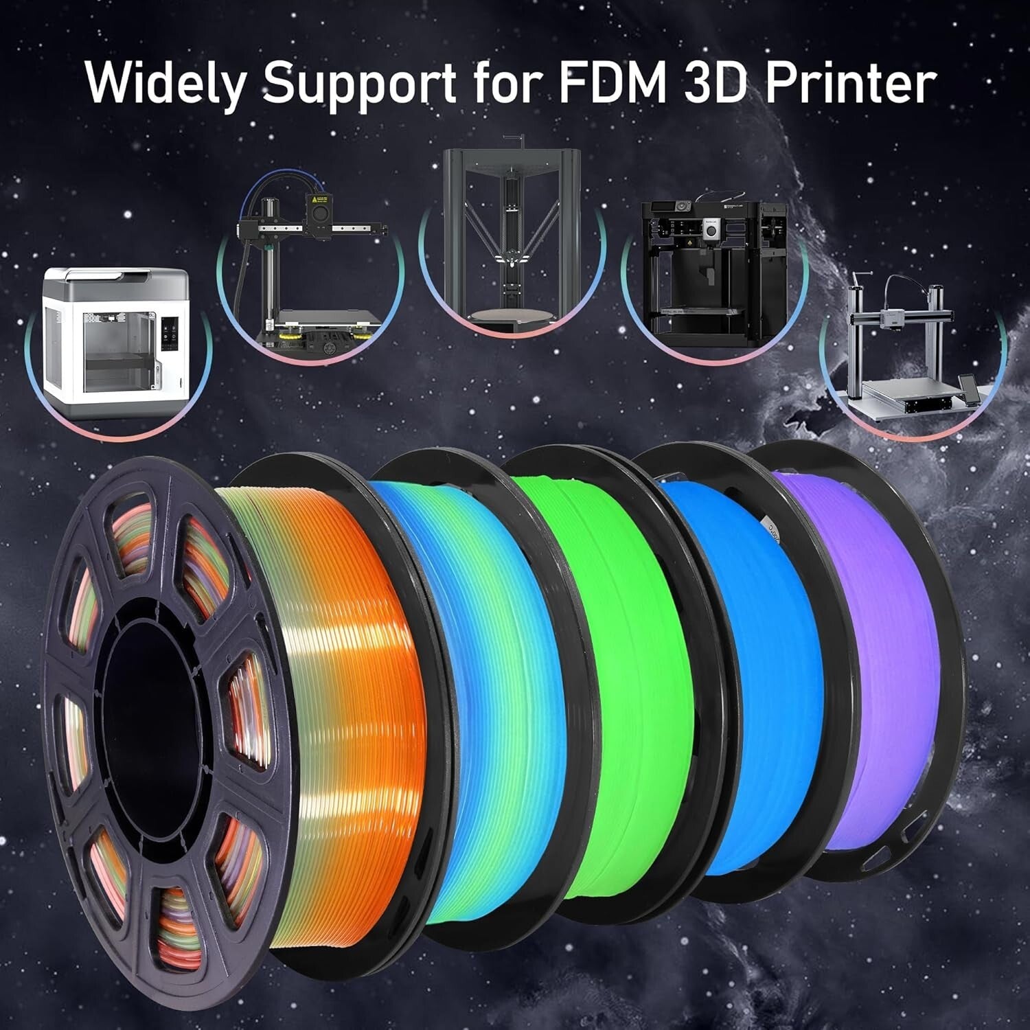 3D Printing PLA Filament 5 in 1 Bundle - Glow in Dark Colors for Creativity