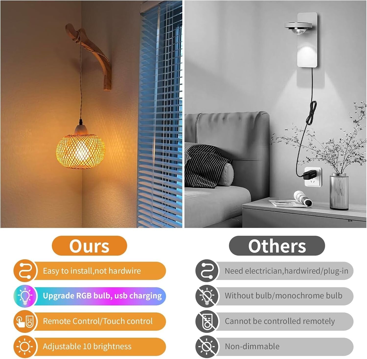 Rechargeable Boho Wall Sconces Set - Remote Controlled, 15 Colors & Dimmable