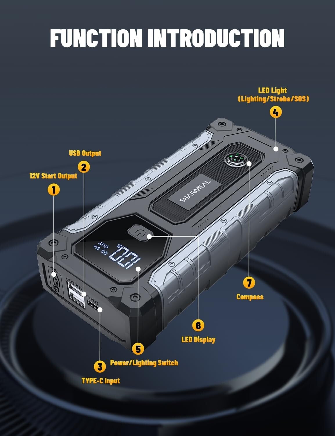 4000A Car Jump Starter - Compact Battery Pack for Gas & Diesel Vehicles