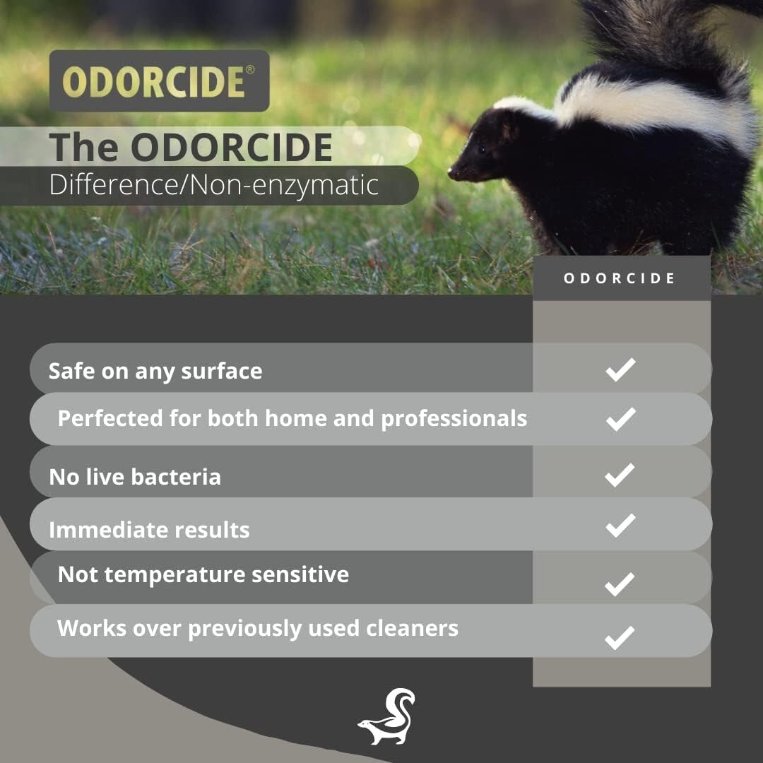 Mild Tearless Skunk Odor Remover Shampoo – Safe for Pets & Family - 1 Gallon