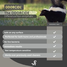 Load image into Gallery viewer, Mild Tearless Skunk Odor Remover Shampoo – Safe for Pets &amp; Family - 1 Gallon