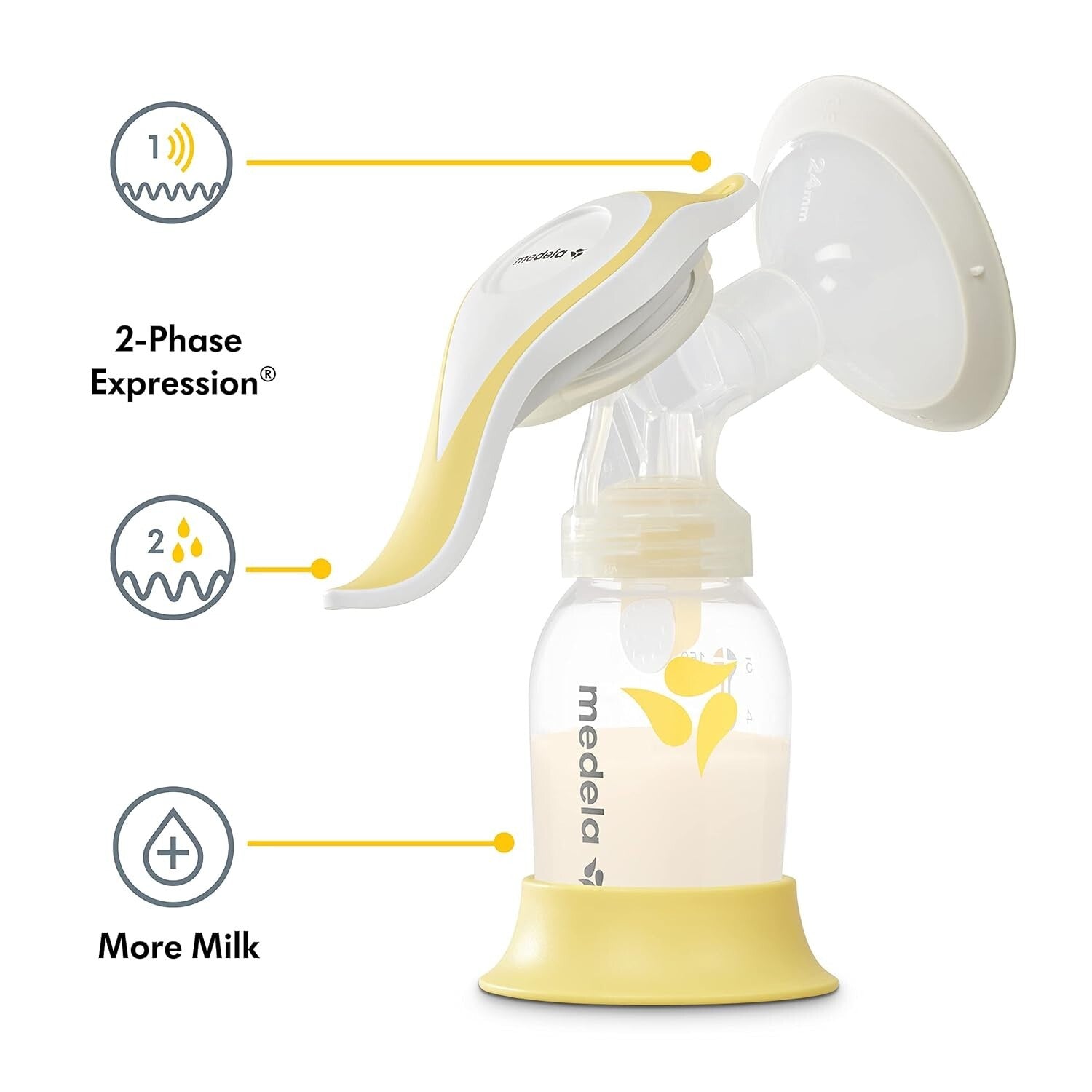 BPA-Free Harmony Manual Breast Pump & Silicone Collector - Easy Milk Capture,