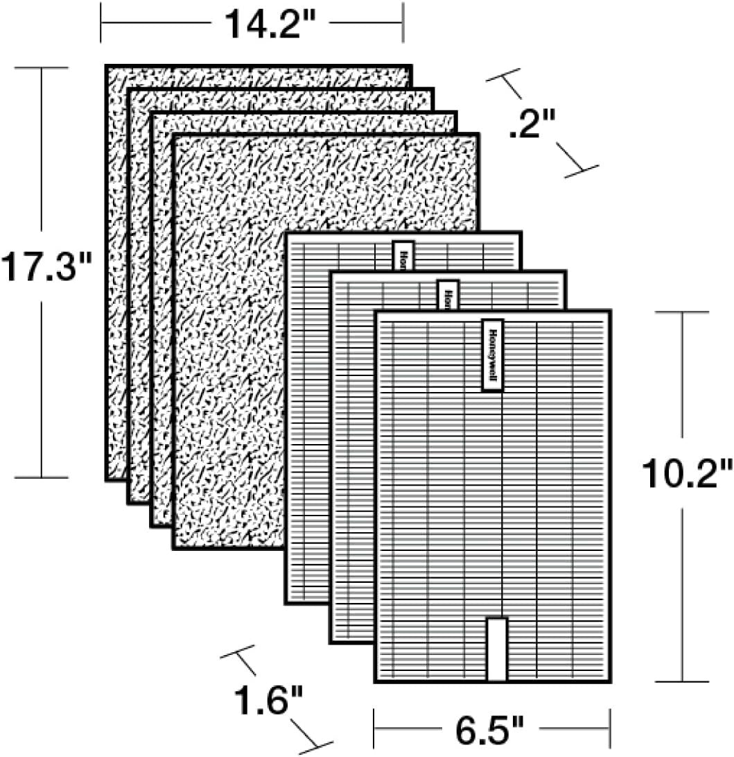 Effective HEPA Air Purifier Kit - 3 HEPA R & 4 Carbon Pre-Cut Filters Included