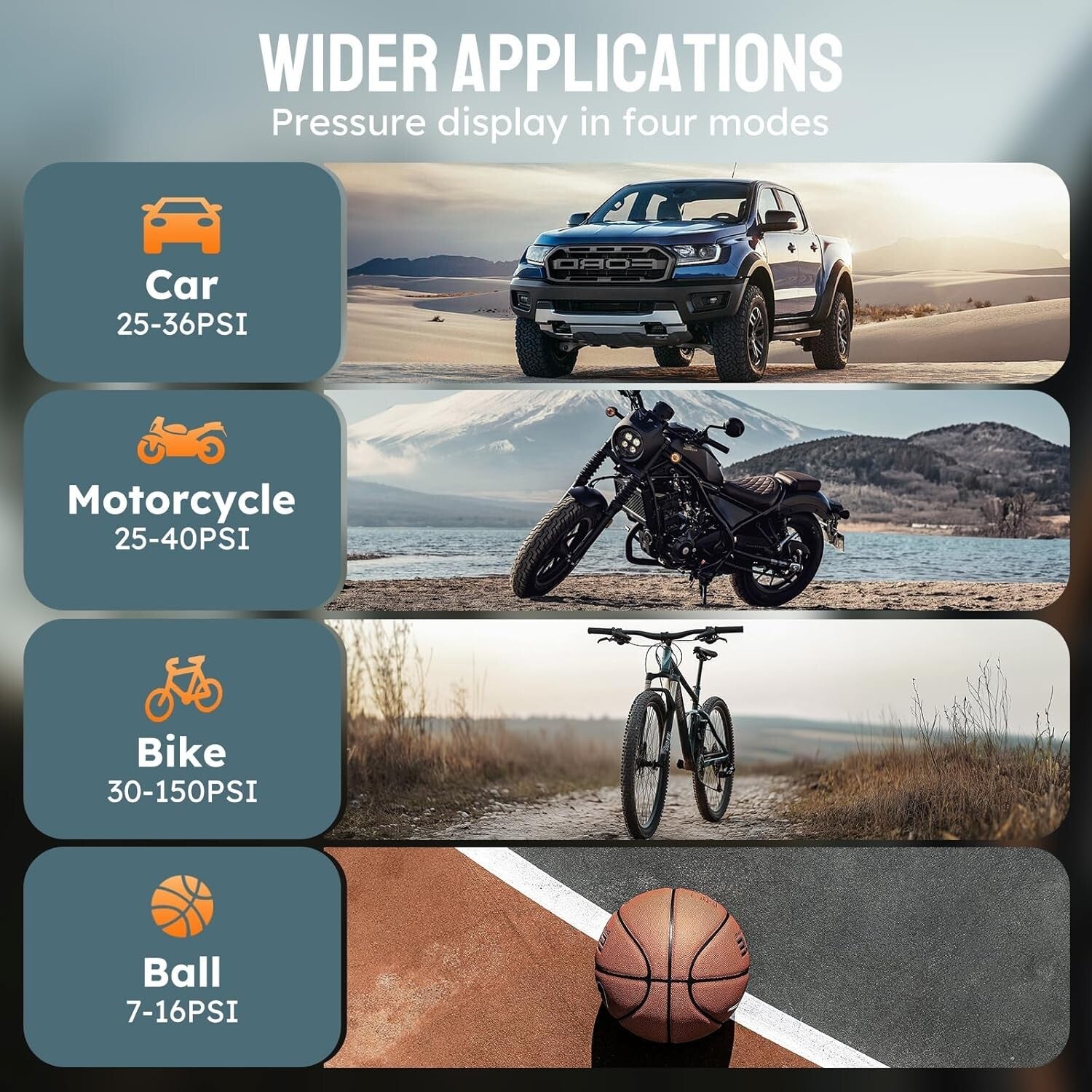 Rechargeable Tire Inflator with Digital Gauge - Ideal for Cars & Sports Balls