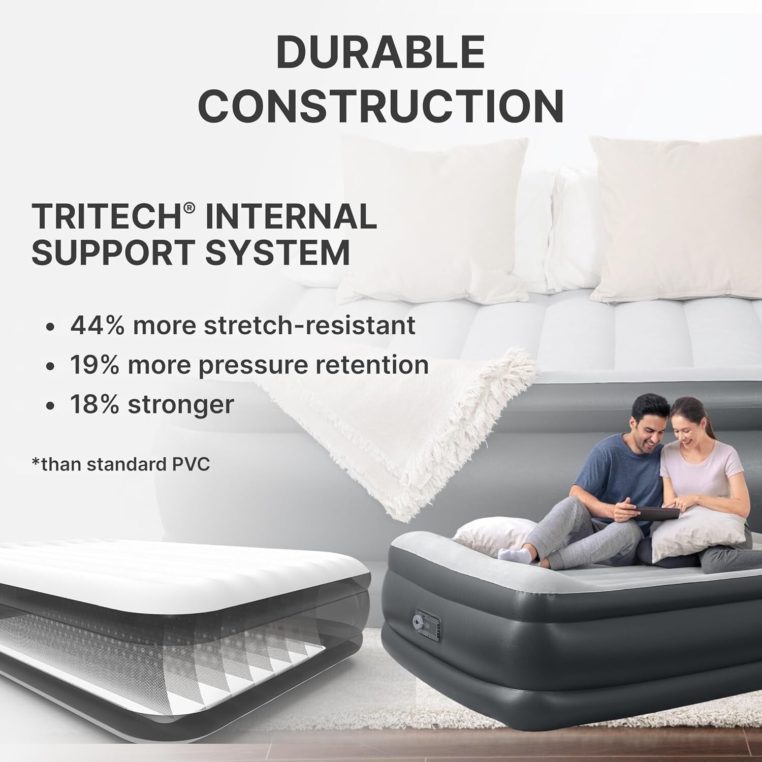 Durable Queen Air Mattress with Integrated Pillow & Fast-Inflate Pump - 661 lbs
