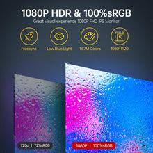 Load image into Gallery viewer, 17.3-Inch FHD Portable Gaming Monitor - USB-C, HDR, FreeSync &amp; Built-in Speakers