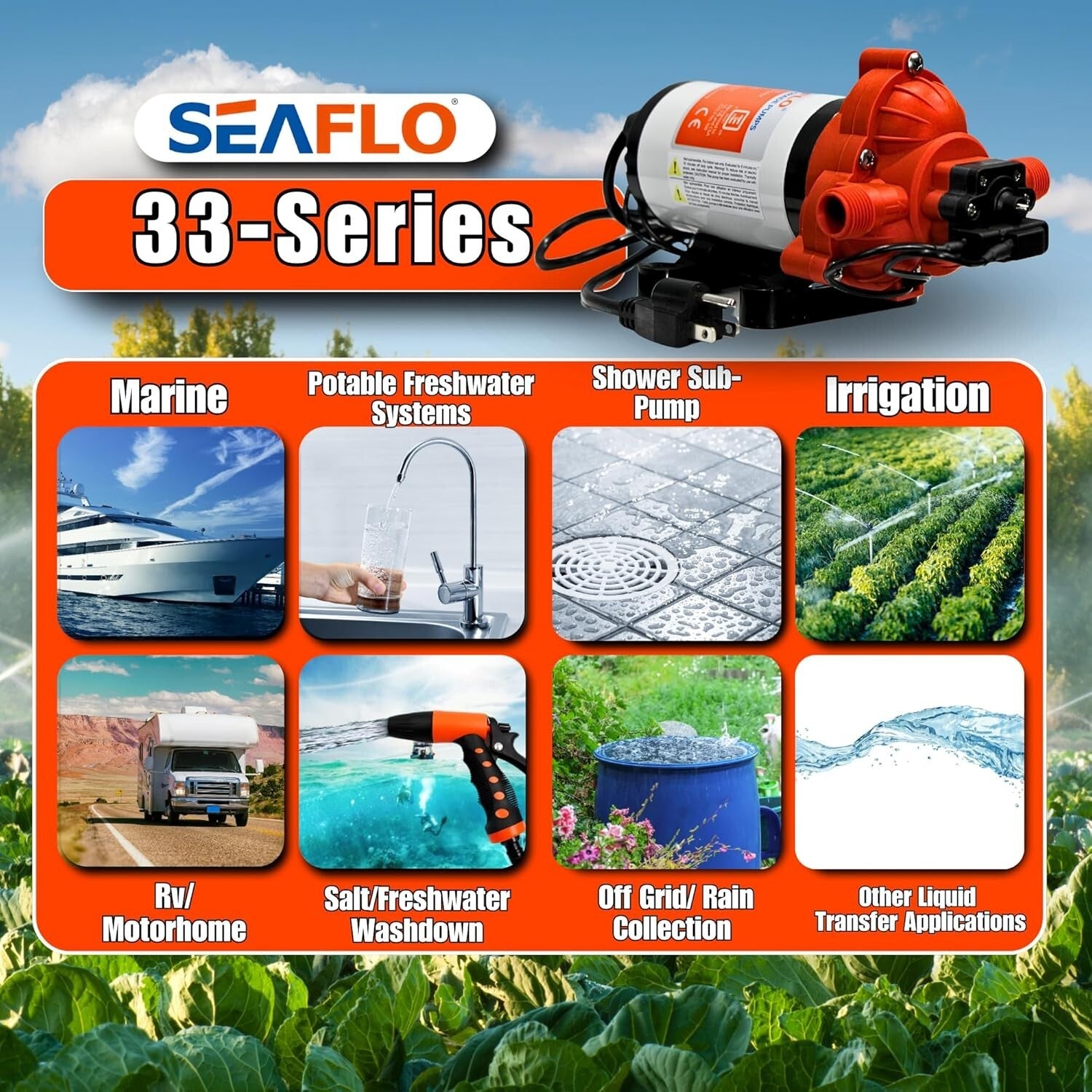 33-Series Self-Priming Water Pressure Pump - 115V AC, 3.3 GPM for RV & Marine