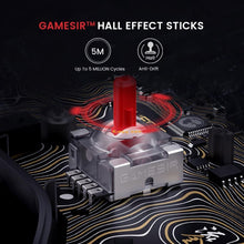 Load image into Gallery viewer, Enhanced Kaleid Flux Wired Controller for Xbox with Customizable RGB Lighting