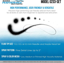 Load image into Gallery viewer, All-Purpose Dual-Action Airbrush Set - Ideal for Crafts, Tattoos, and Artistry