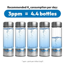 Load image into Gallery viewer, Sleek 15oz Hydrogen Water Bottle - Supports Wellness and Energy Boosting