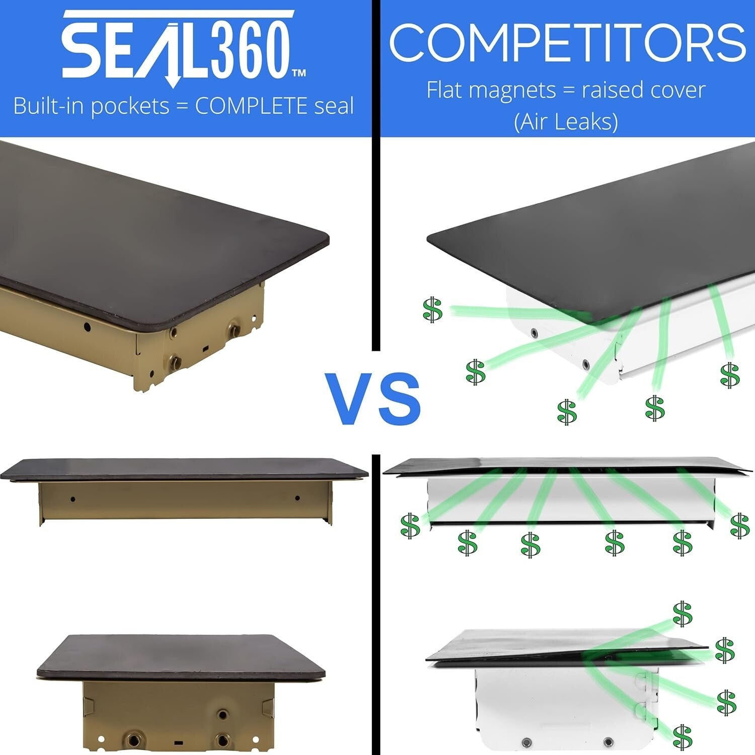 Brown Magnetic Vent Covers Set - Ideal for Floor, Wall, and Ceiling Vents 2-Pack