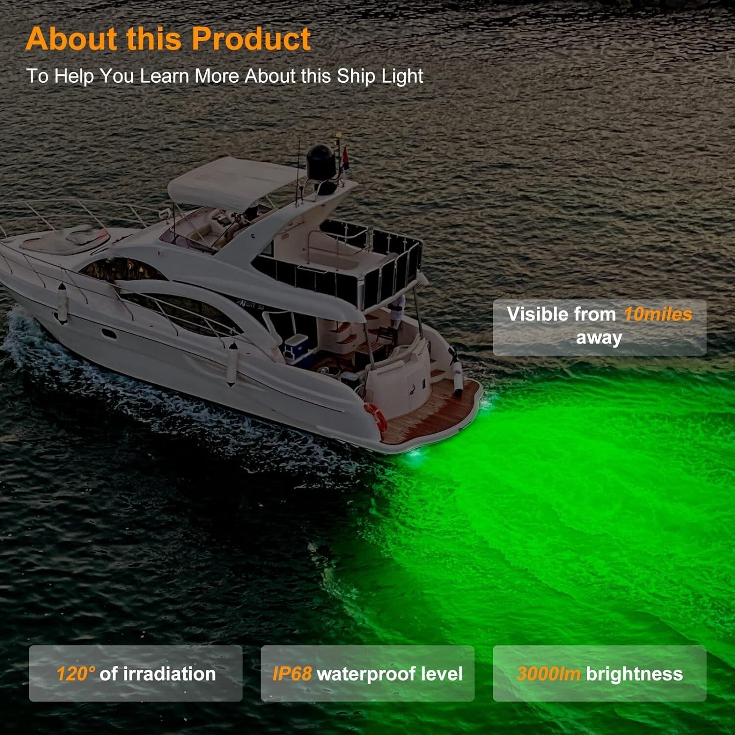 2-Pack 6.9" Waterproof Marine LED Boat Lights - 3000LM Underwater Green Beams