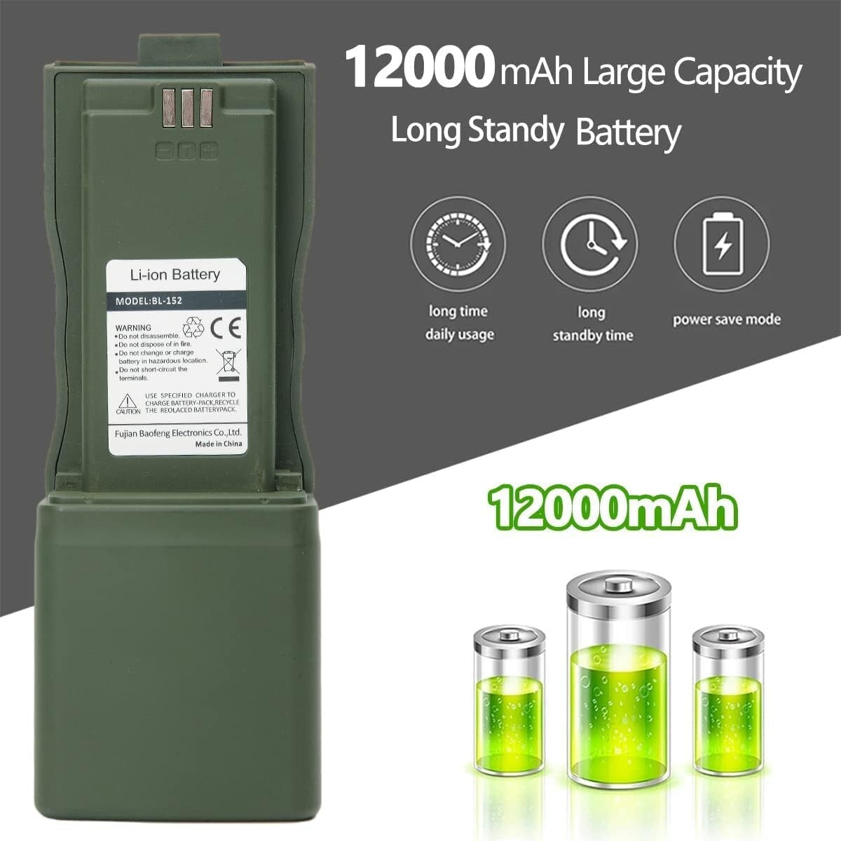 Military Grade 10W Two Way Radio Pack with Rechargeable Batteries and Antennas