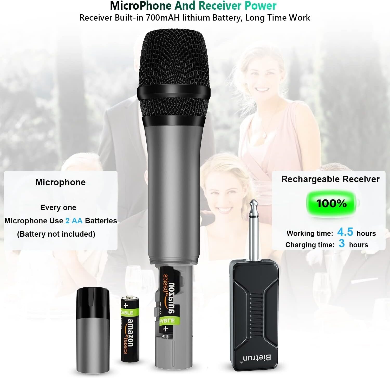 Dynamic Long-Distance Wireless Microphone Set - Perfect for Weddings and Parties