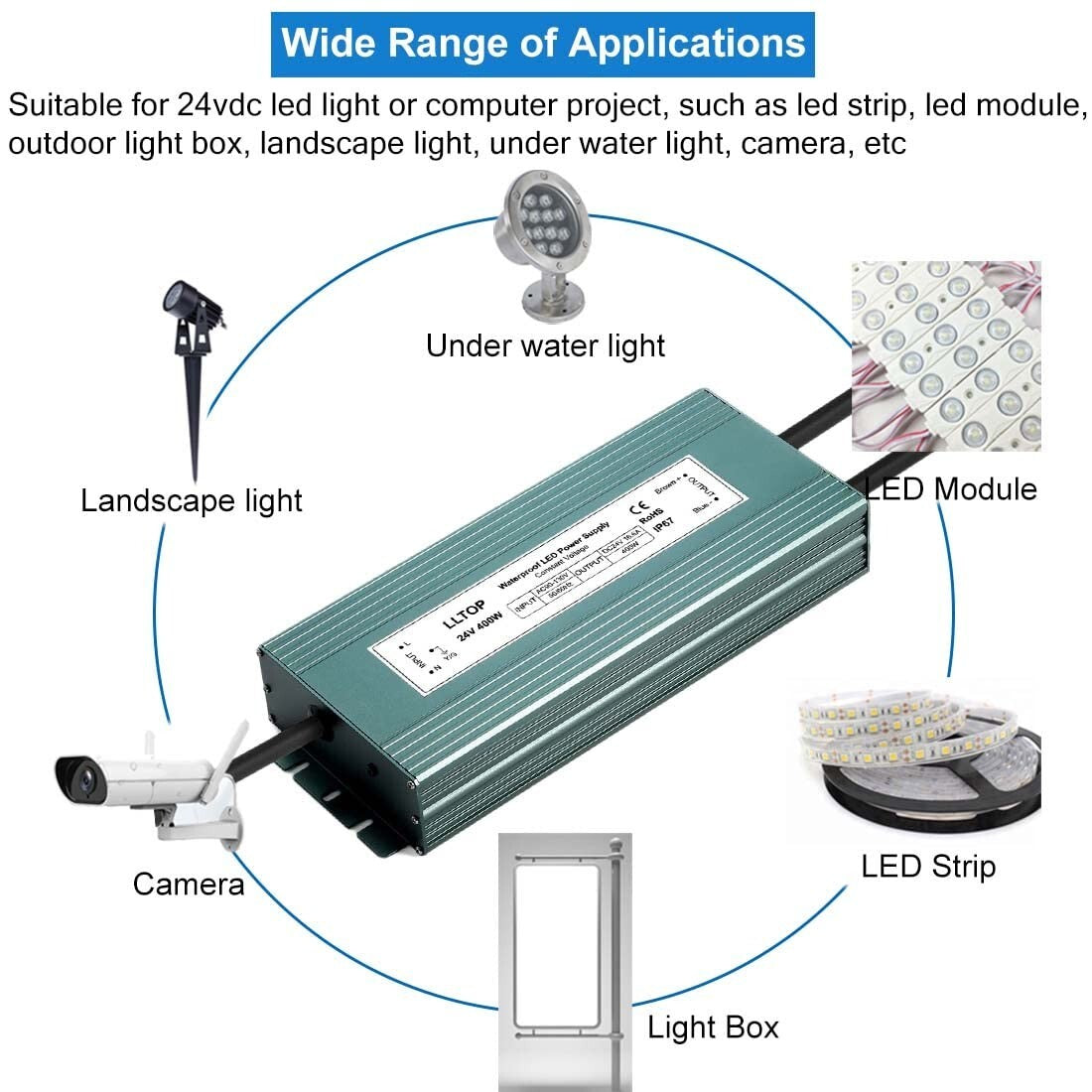 Safe and Reliable 400W LED Driver - Ideal for Indoor & Outdoor Installations