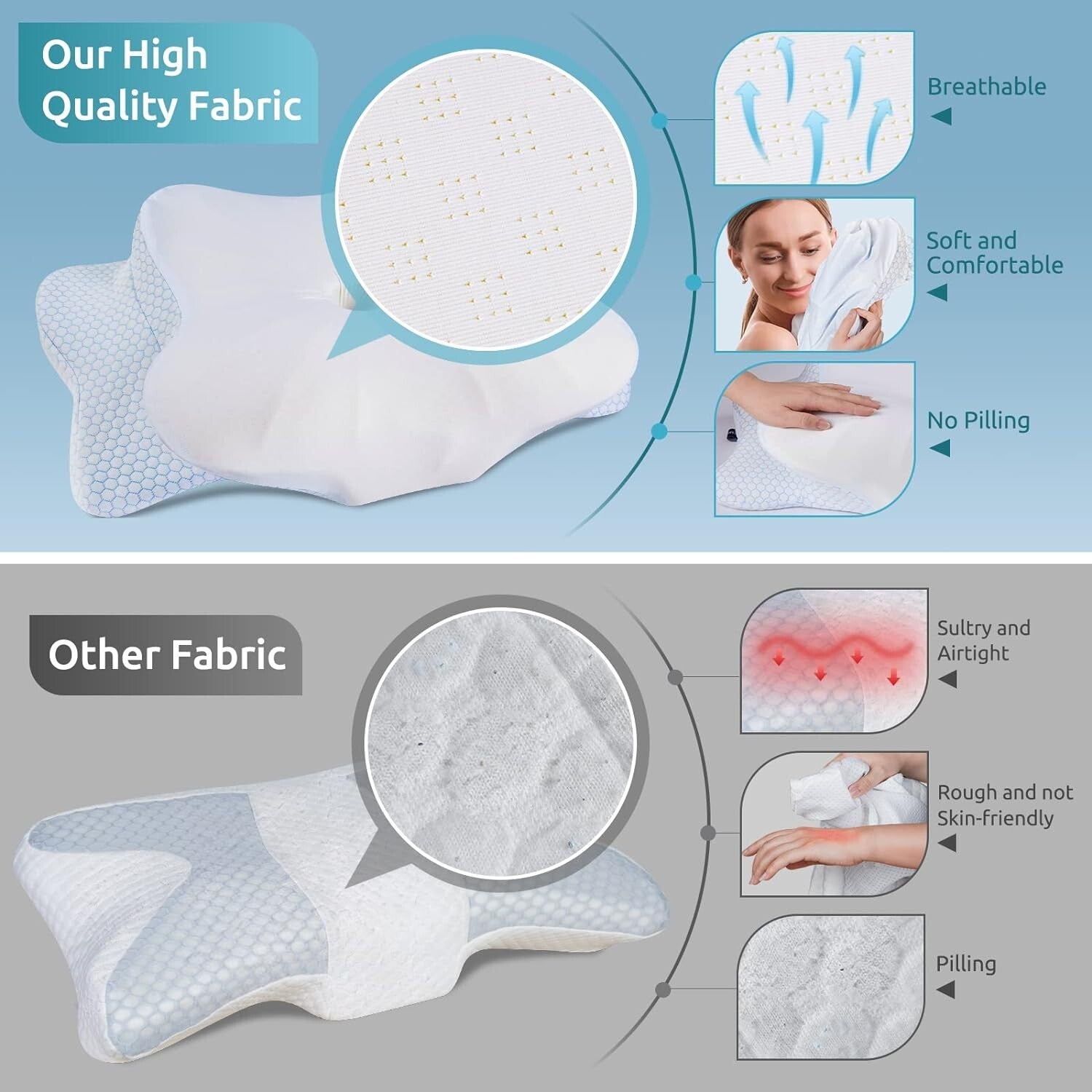 Ergonomic Cervical Pillow - Contour Memory Foam for Neck Pain Relief & Support