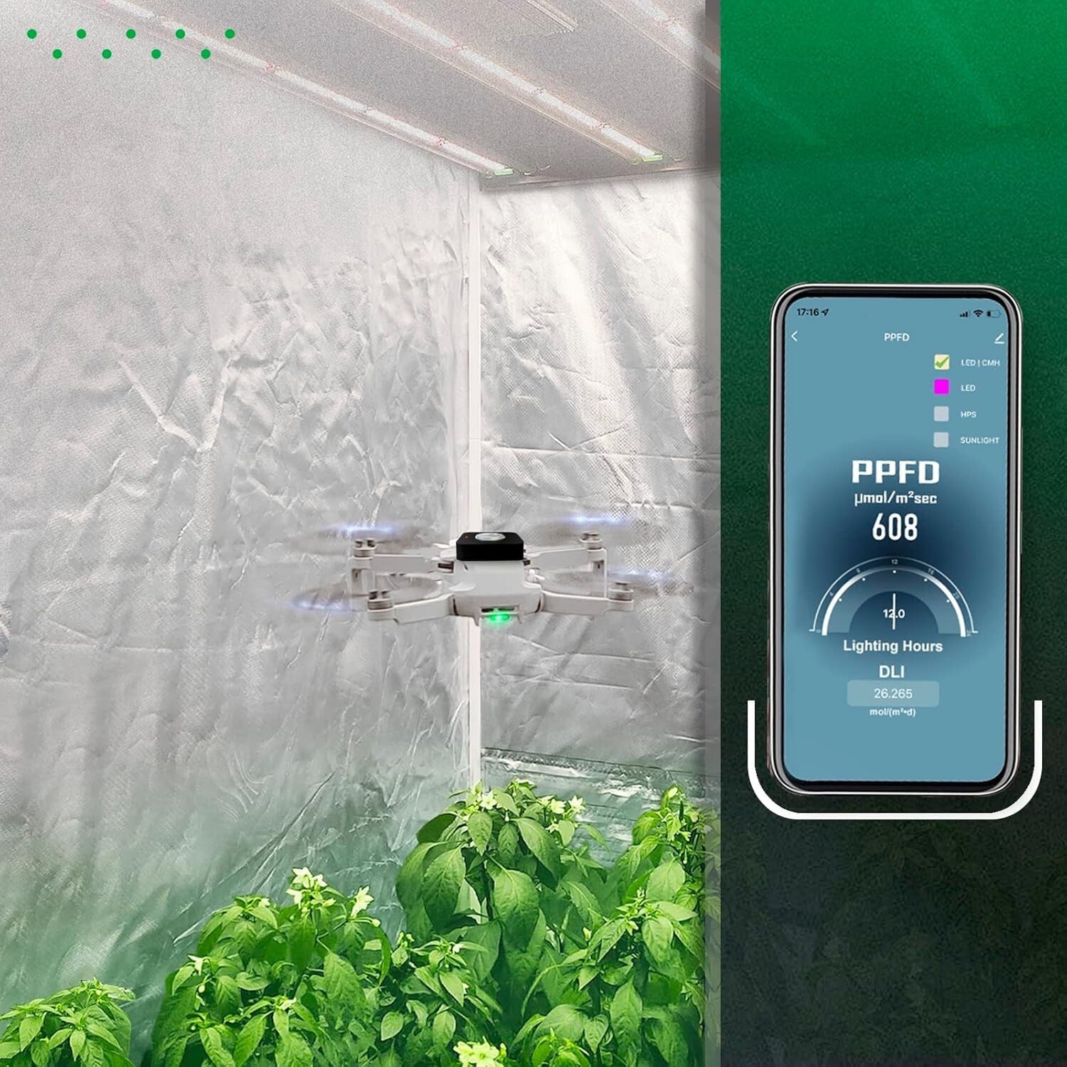 Battery-Powered Quantum PAR Meter - Optimize Plant Growth with Red & Blue PPFD