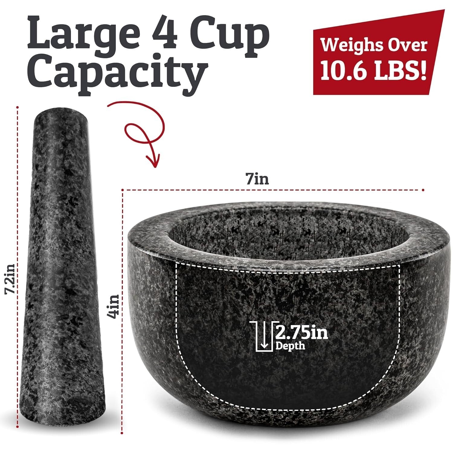 Elegant Heavy-Duty Mortar and Pestle Set - Handmade Granite for Flavorful Dishes