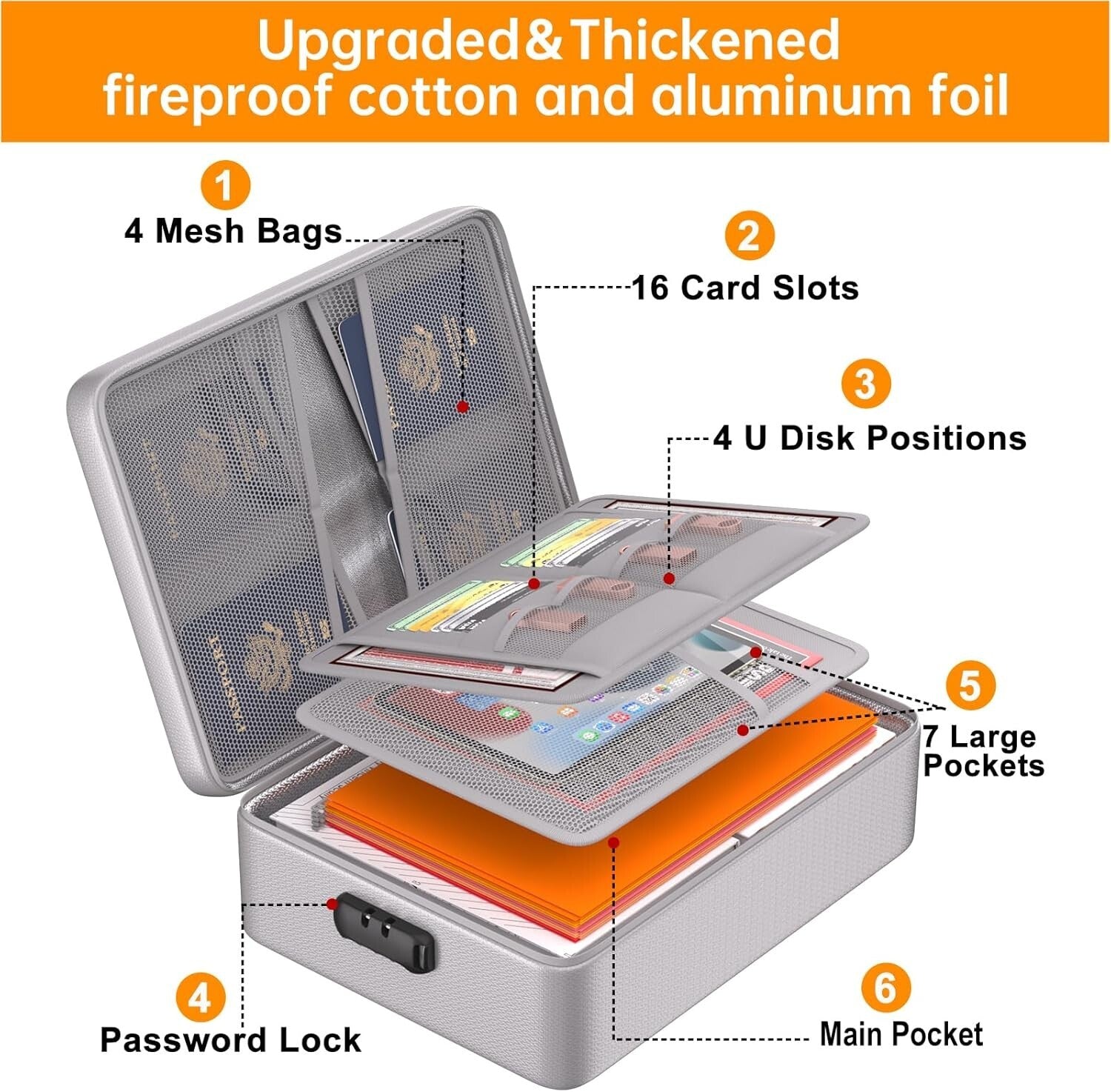 5200°F Fireproof Document Organizer with Lock - Waterproof Travel Safe Storage