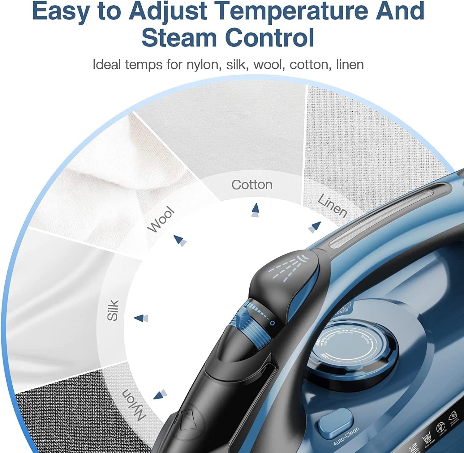 Efficient 1700W Steam Iron with Adjustable Settings & Durable Ceramic Soleplate