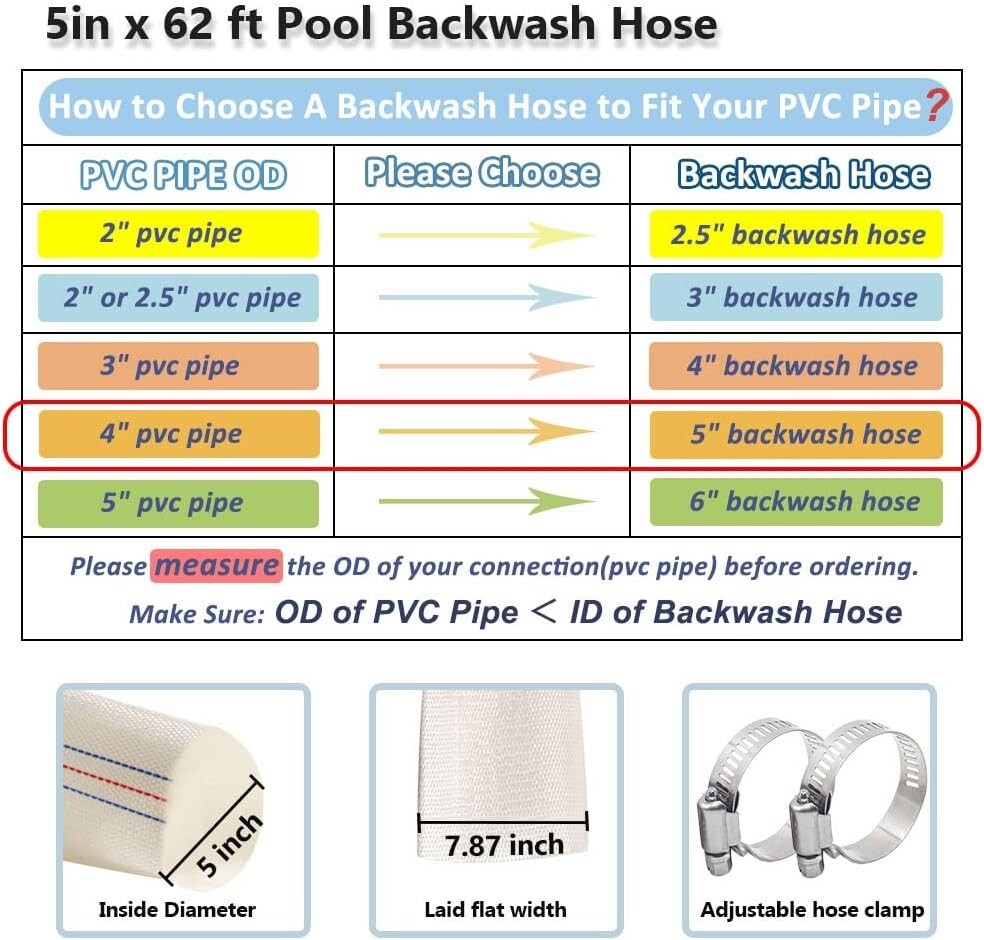 5" x 62 FT Heavy Duty PVC Swimming Pool Backwash Hose - Versatile Water Transfer