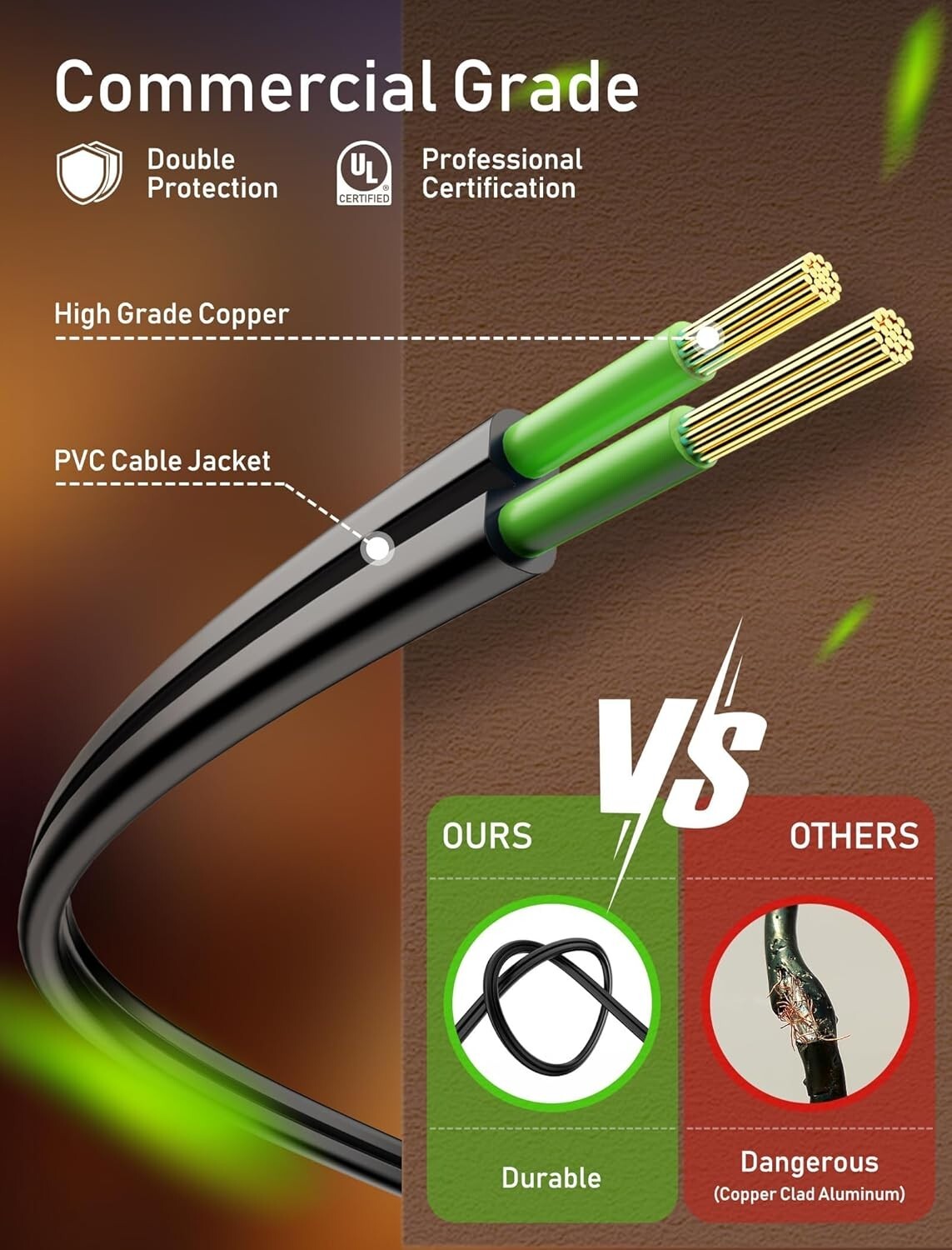 Durable 100ft LED Patio Lights - Waterproof Edison Bulbs with Easy Installation