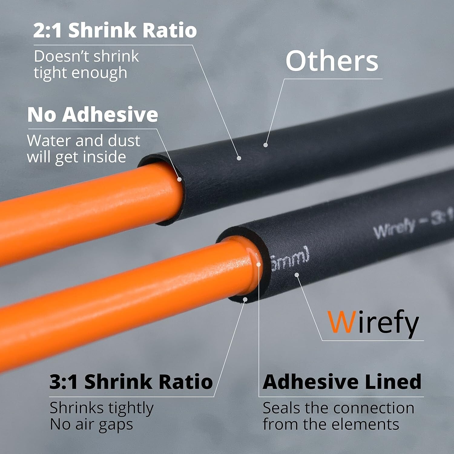 Industrial 3:1 Shrink Ratio Heat Shrink Tubing - Large Diameter, 50 Feet Roll