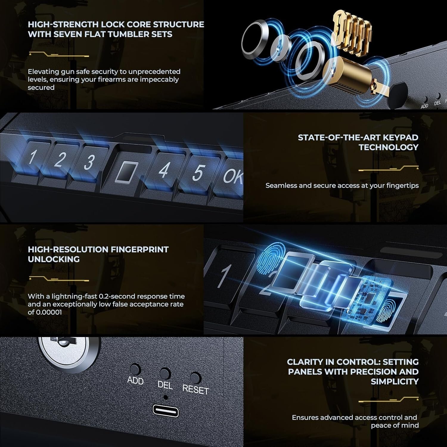 Steel Biometric Gun Lock Box with Emergency Power Supply - Ideal for Home or Car