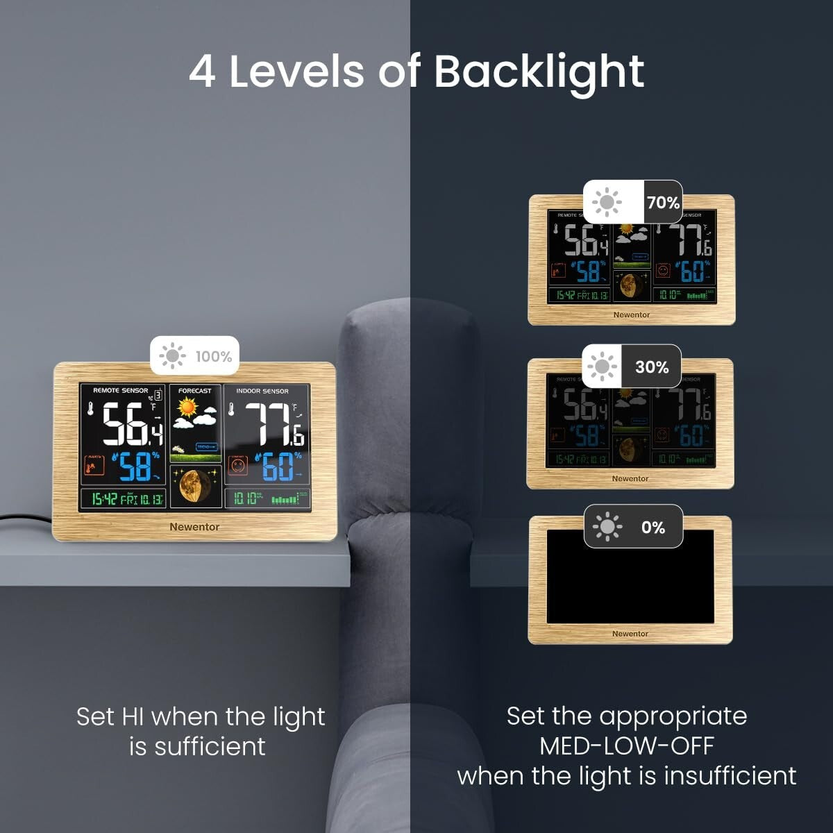 Sophisticated Weather Station: Wireless Thermometer with Atomic Clock & Forecast