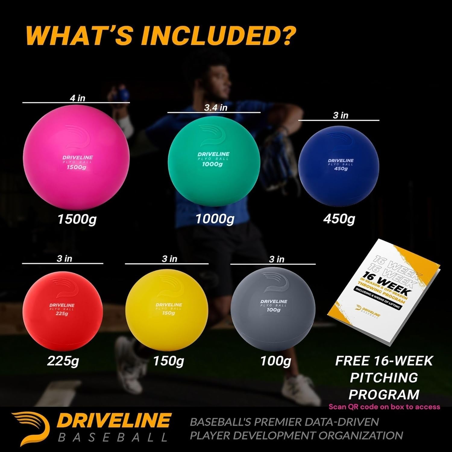 PlyoCare 6-Color Training Balls for Adult Pitchers - Boost Velocity & Mechanics