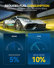 Load image into Gallery viewer, Vehicle Specific Ignition Coils UF569 - Secure Performance for Camaro &amp; Terrain