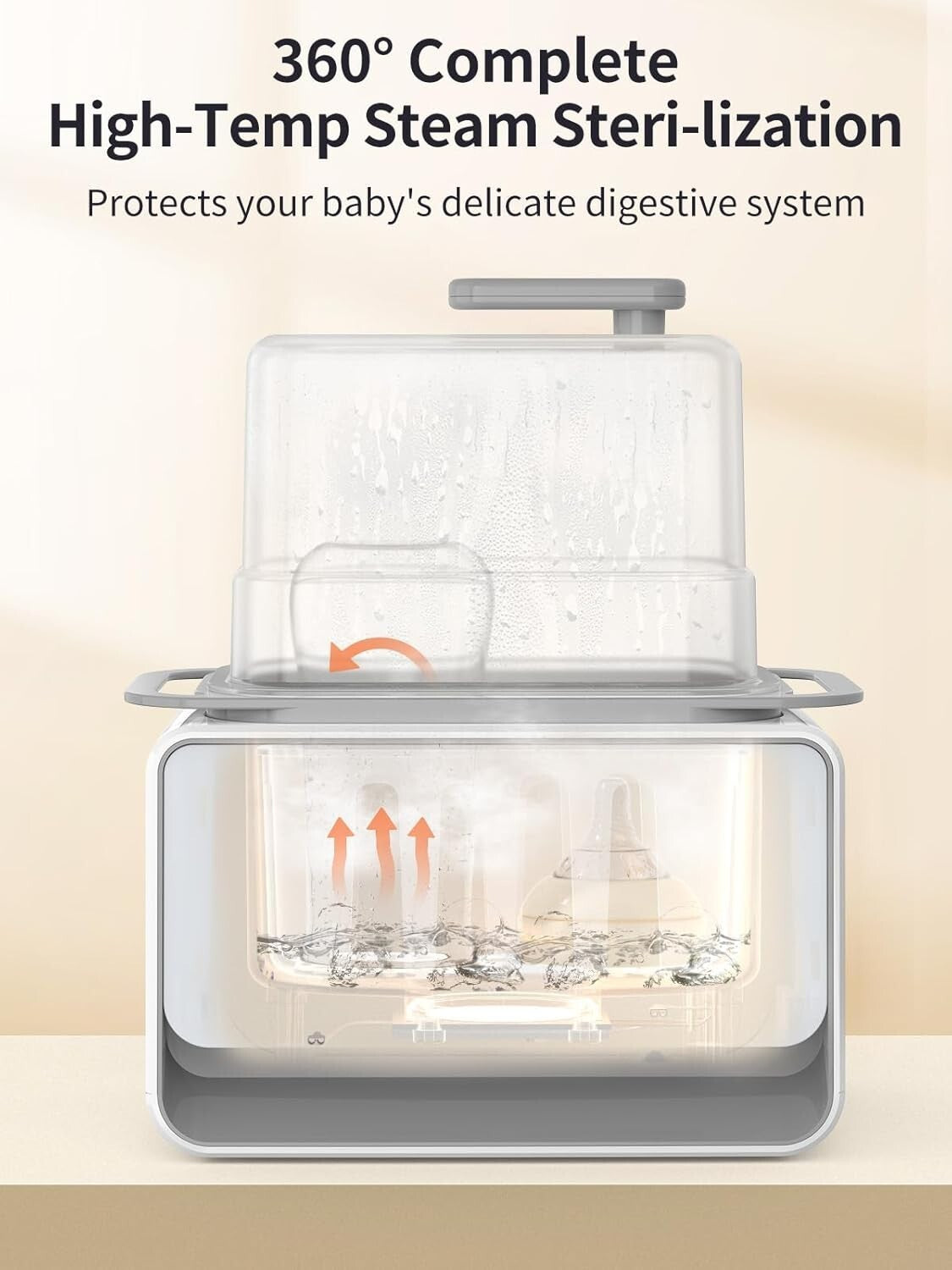 GROWSNY 12-in-1 Baby Bottle Warmer with Fast Steam & Night Light - Safe & Easy