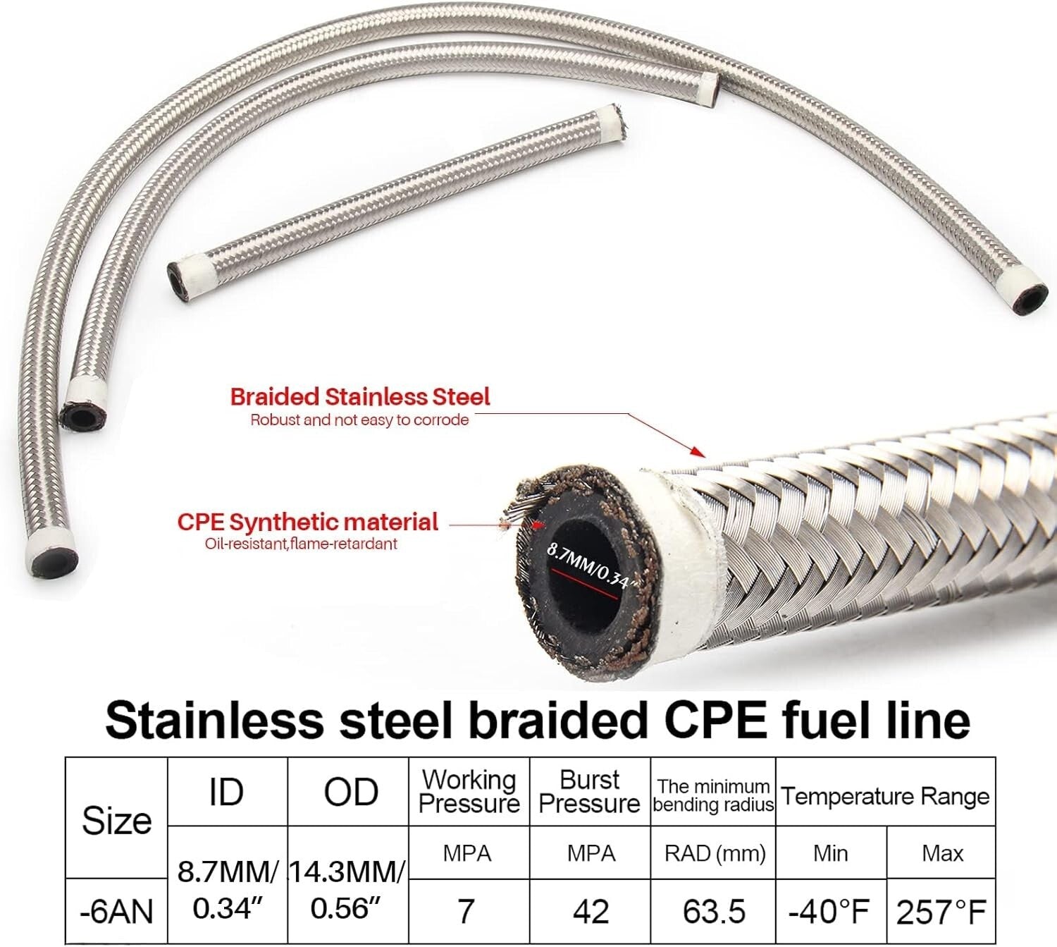 Durable EFI Kit 0-100psi with Adjustable Pressure Gauge & Essential Accessories